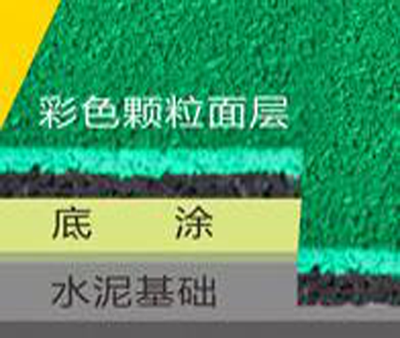 EPDM弹性铺装地垫 安全防护运动地板 幼儿园防护地板 休闲公园地板 户外运动地垫